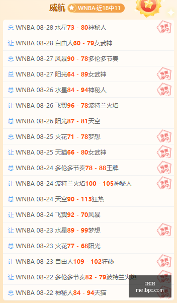 热刺瞄准荷,兰后卫汉茨,独家转会情,凯撒体育,凯撒平台,体育赛事,凯撒娱乐,体育竞猜