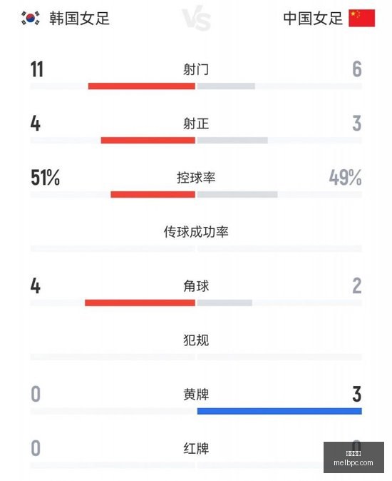 赛季焦点战,首钢加时逆,转北控,凯撒体育,凯撒平台,体育赛事,凯撒娱乐,体育竞猜