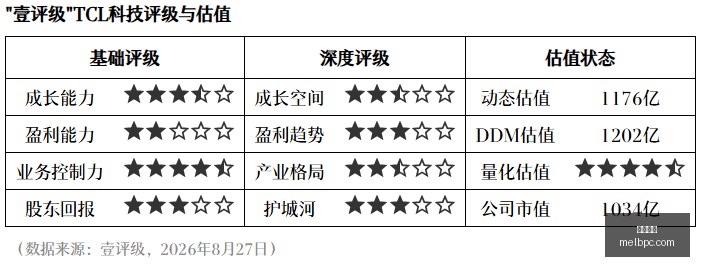 欧篮赛独家,解析,莱维切表现,凯撒体育,凯撒平台,体育赛事,凯撒娱乐,体育竞猜