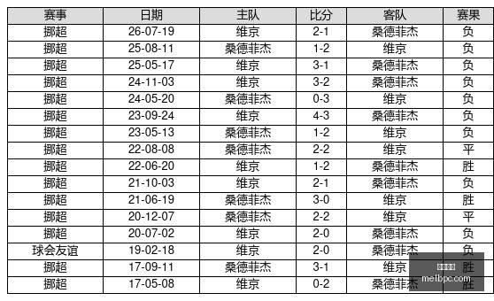 新版游戏上,优化升级玩,家好评,凯撒体育,凯撒平台,体育赛事,凯撒娱乐,体育竞猜