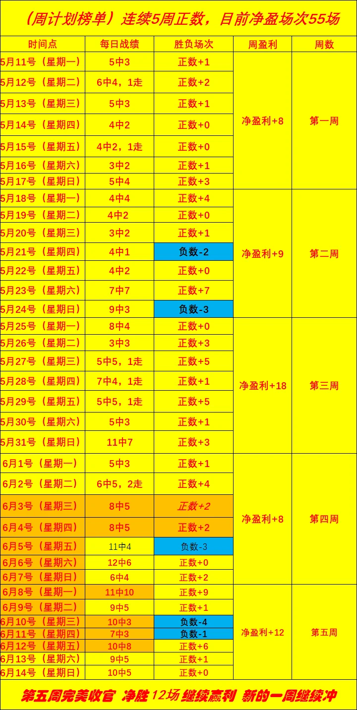 阿根廷男足两比一险胜克罗地亚队夺得小组赛首胜积三分